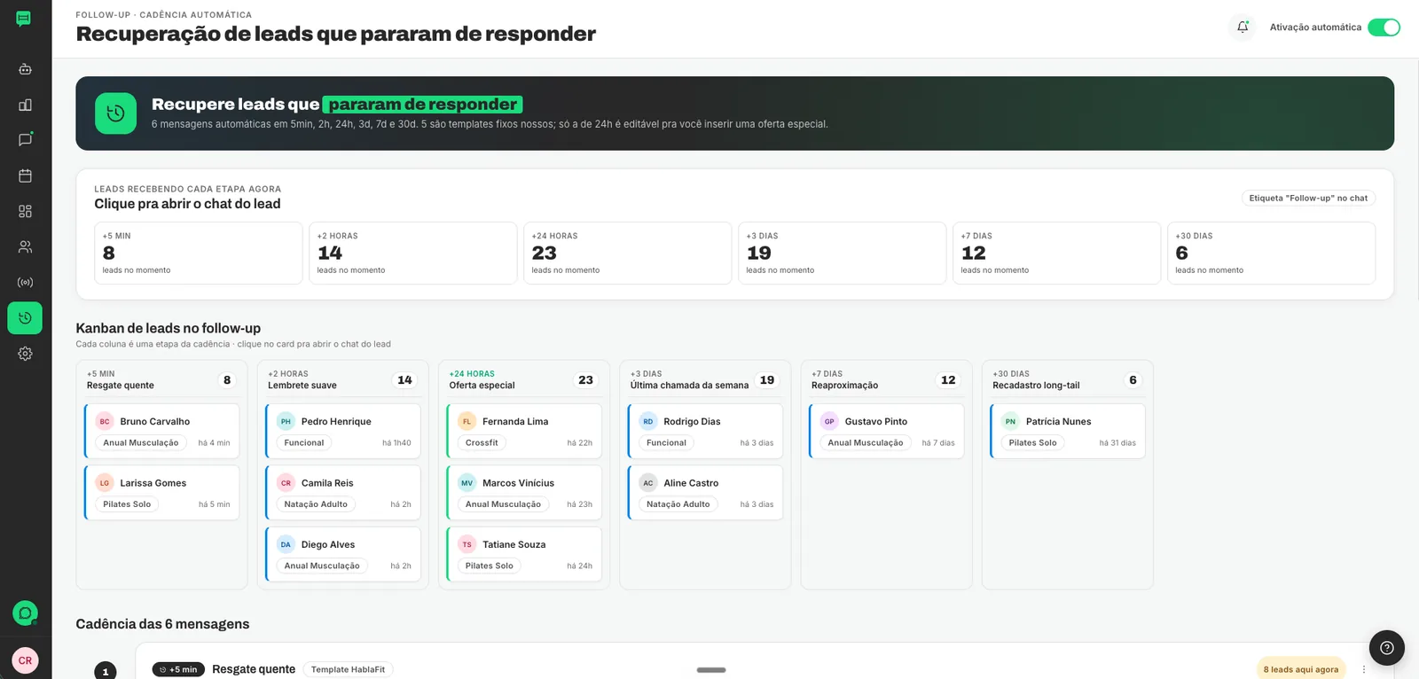 Tela de follow-up automático da HablaFit recuperando leads que pararam de responder