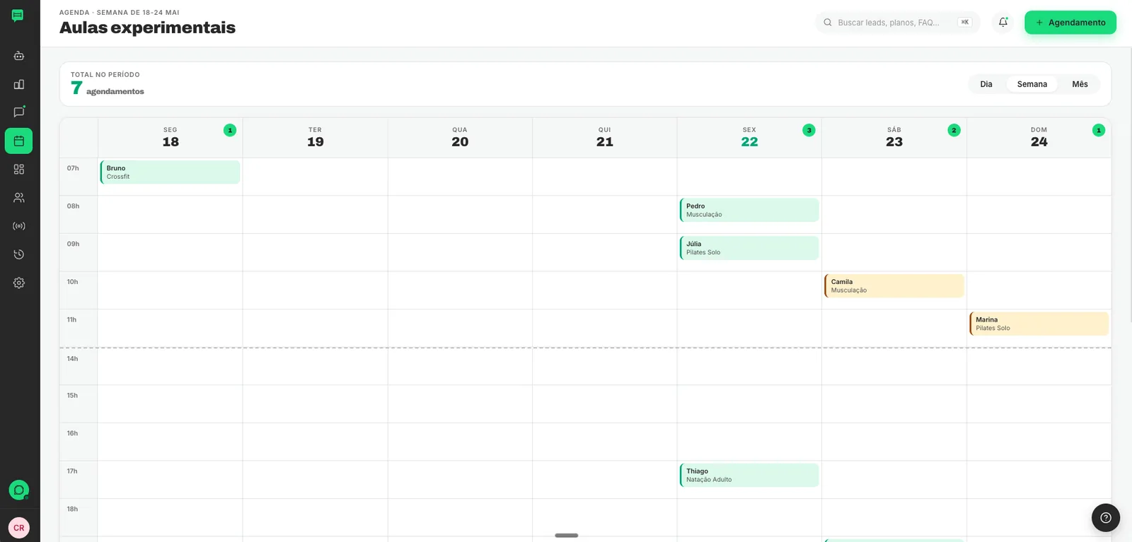 Tela de agenda de aulas experimentais da HablaFit em visão semanal