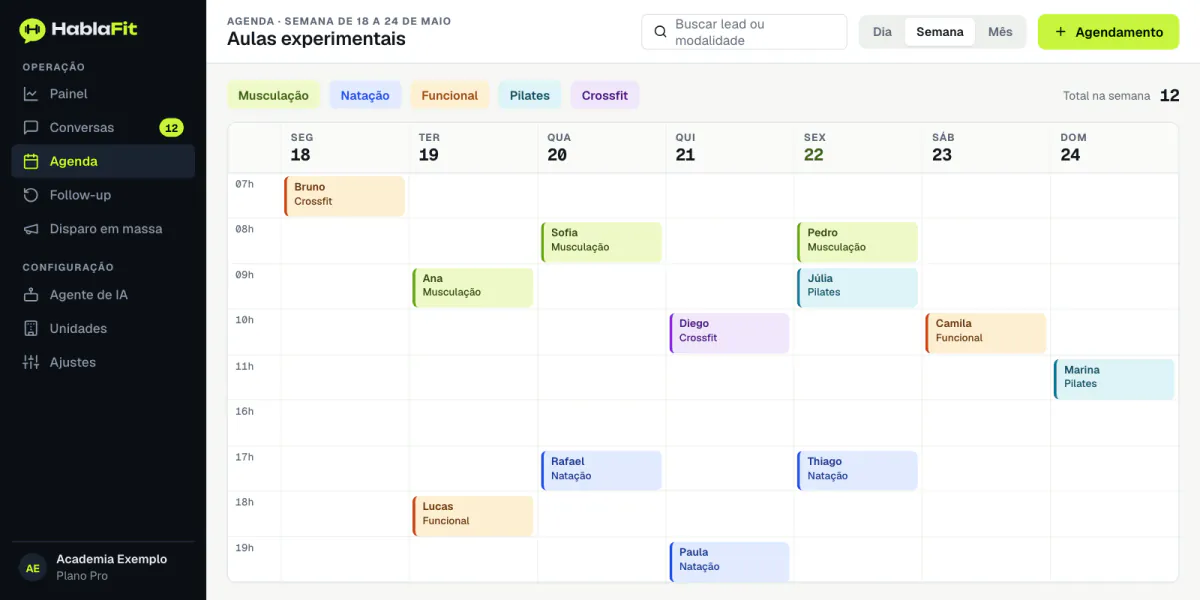 Tela de agenda de aulas experimentais da HablaFit em visão semanal